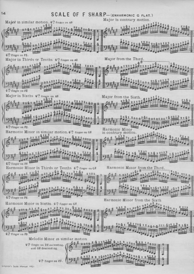 Piano teacher Wallsend NSW